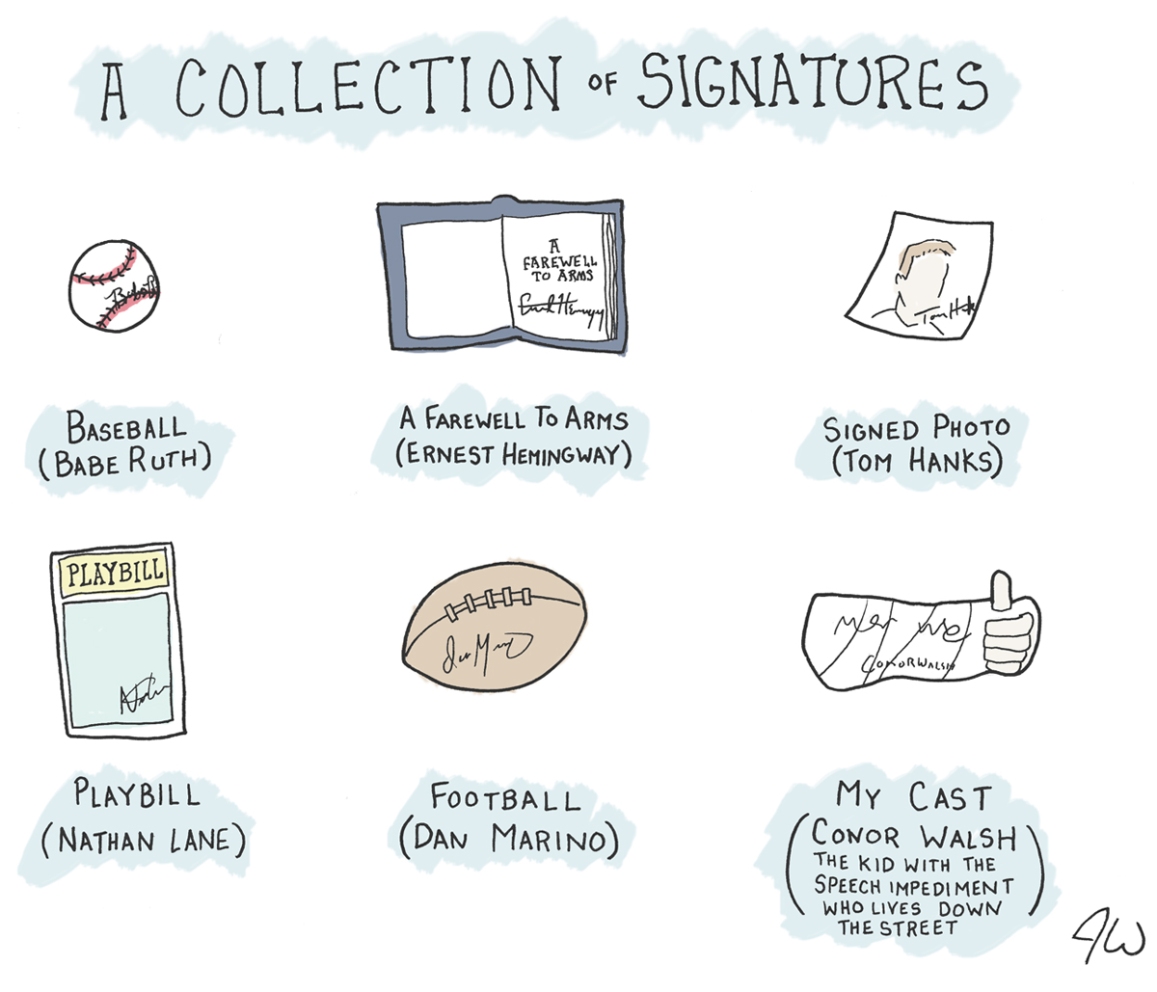 ACollectionofSignatures_JWood